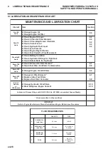 Preview for 38 page of Ransomes Parkway 2250 Plus Safety, Operation & Maintenance Manual