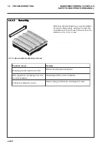 Preview for 56 page of Ransomes Parkway 2250 Plus Safety, Operation & Maintenance Manual