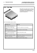 Preview for 57 page of Ransomes Parkway 2250 Plus Safety, Operation & Maintenance Manual