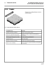 Preview for 59 page of Ransomes Parkway 2250 Plus Safety, Operation & Maintenance Manual