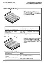 Preview for 62 page of Ransomes Parkway 2250 Plus Safety, Operation & Maintenance Manual