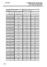 Preview for 100 page of Ransomes Parkway 2250 Plus Safety, Operation & Maintenance Manual