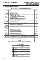 Preview for 102 page of Ransomes Parkway 2250 Plus Safety, Operation & Maintenance Manual