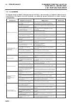 Preview for 118 page of Ransomes Parkway 2250 Plus Safety, Operation & Maintenance Manual