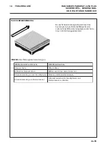 Preview for 125 page of Ransomes Parkway 2250 Plus Safety, Operation & Maintenance Manual