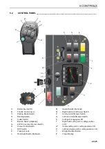 Предварительный просмотр 21 страницы Ransomes RMP655 Safety, Operation & Maintenance Manual/Parts List