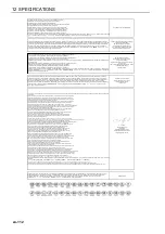 Предварительный просмотр 112 страницы Ransomes RMP655 Safety, Operation & Maintenance Manual/Parts List