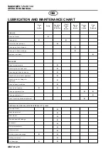 Предварительный просмотр 32 страницы Ransomes T-Plex 180 Safety And Operation Manual