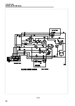 Предварительный просмотр 68 страницы Ransomes T-Plex 180 Safety And Operation Manual