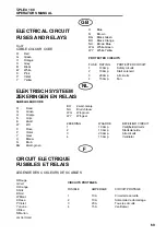 Предварительный просмотр 71 страницы Ransomes T-Plex 180 Safety And Operation Manual