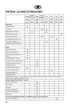 Предварительный просмотр 37 страницы Ransomes T-PLEX 285 Operator Instructions Manual