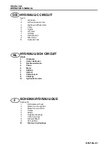 Preview for 63 page of Ransomes VA Series Safety And Operation Manual