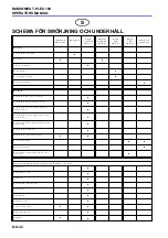 Preview for 114 page of Ransomes VA Series Safety And Operation Manual