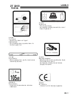 Preview for 13 page of Ransomes ZT220D W/61 Safety & Operation Manual