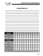 Preview for 55 page of Ransomes ZT220D W/61 Safety & Operation Manual