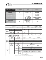 Preview for 57 page of Ransomes ZT220D Setup, Parts & Maintenance Manual