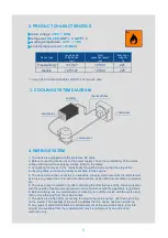 Preview for 5 page of RAPA L-WB1 Original User Manual