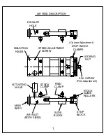 Preview for 3 page of Rapid-Air AIR FEED A series Operating Instructions Manual