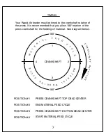 Preview for 9 page of Rapid-Air AIR FEED A series Operating Instructions Manual