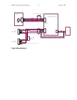 Preview for 14 page of Rapid Controls XG555 Product Specification