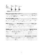 Preview for 21 page of Rapid Electronics KG888 Installation Handbook