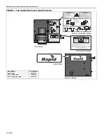 Предварительный просмотр 8 страницы Rapid Engineering BH-40 Installation, Operation & Service Manual