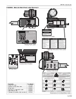 Предварительный просмотр 9 страницы Rapid Engineering BH-40 Installation, Operation & Service Manual