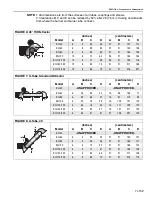 Предварительный просмотр 13 страницы Rapid Engineering BH-40 Installation, Operation & Service Manual