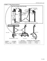 Предварительный просмотр 21 страницы Rapid Engineering BH-40 Installation, Operation & Service Manual