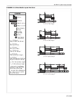 Предварительный просмотр 33 страницы Rapid Engineering BH-40 Installation, Operation & Service Manual