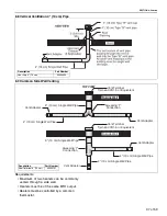 Предварительный просмотр 43 страницы Rapid Engineering BH-40 Installation, Operation & Service Manual