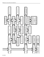 Предварительный просмотр 58 страницы Rapid Engineering BH-40 Installation, Operation & Service Manual