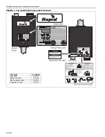 Preview for 8 page of Rapid Engineering CTHN-100 Installation & Operation Manual