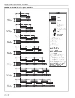 Preview for 28 page of Rapid Engineering CTHN-100 Installation & Operation Manual