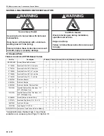 Preview for 36 page of Rapid Engineering CTHN-100 Installation & Operation Manual