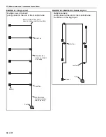 Preview for 42 page of Rapid Engineering CTHN-100 Installation & Operation Manual