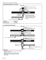 Preview for 62 page of Rapid Engineering CTHN-100 Installation & Operation Manual