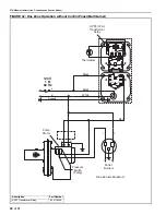 Preview for 74 page of Rapid Engineering CTHN-100 Installation & Operation Manual