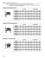 Preview for 12 page of Rapid Engineering CTHN-40 Installation & Operation Manual