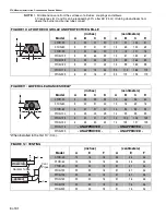 Preview for 14 page of Rapid Engineering CTHN-40 Installation & Operation Manual