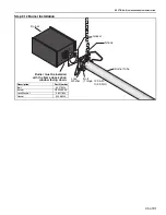 Предварительный просмотр 51 страницы Rapid Engineering CTHN-40 Installation & Operation Manual