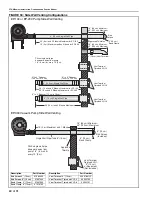 Preview for 66 page of Rapid Engineering CTHN-40 Installation & Operation Manual