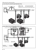 Предварительный просмотр 72 страницы Rapid Engineering CTHN-40 Installation & Operation Manual