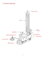 Предварительный просмотр 5 страницы Rapid Packaging Eagle R2B2 Operation Manual