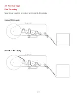 Предварительный просмотр 19 страницы Rapid Packaging Eagle R2B2 Operation Manual