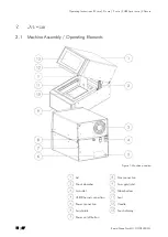 Предварительный просмотр 11 страницы Rapid Shape 3Decure Original Operating Instructions