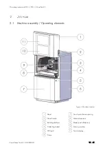 Preview for 14 page of Rapid Shape D30+ Original Operating Instructions