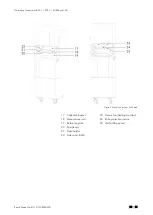 Preview for 20 page of Rapid Shape D50+ Translation Of The Original Operating Instructions