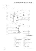 Preview for 11 page of Rapid Shape RS wash Operating Instructions Manual