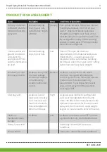 Preview for 5 page of Rapid Spray BUDDY MARSHAL PRO Series Operator'S Handbook Manual